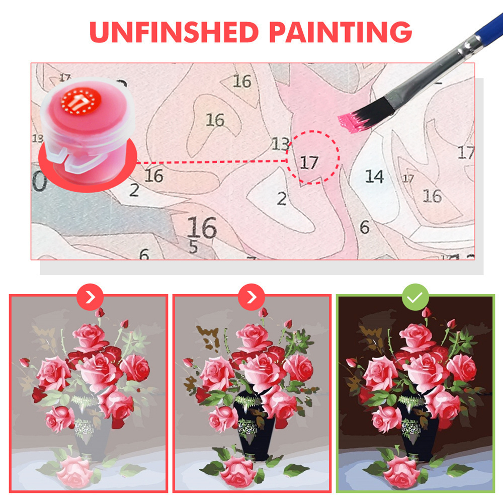 Bird Penguin Kingfisher Paint  - Art Craft Gift Ideas recensie en prijs
