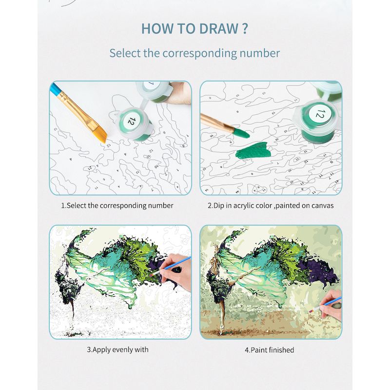 GATYZTORY Painting By Numbers  - Art Craft Gift Ideas recensie en prijs